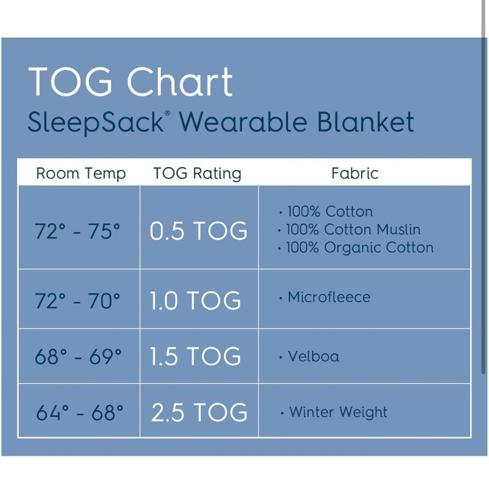 Halo® Sleepsack® Wearable Blanket, 100% Cotton, Lakeside​​​ - Picture 4 of 5